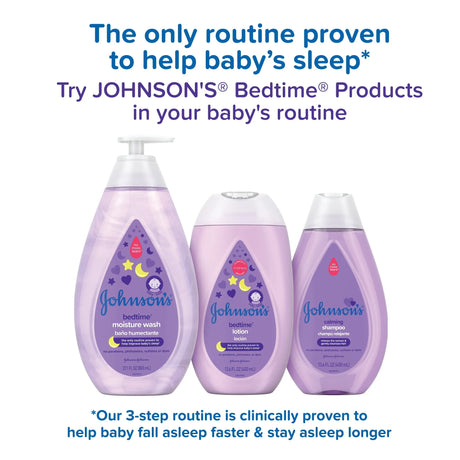 Johnson's Calming Wash Baby Shampoo and Soap with NaturalCalm Scent, 20.3 oz - Kenya