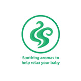 Johnson's Soothing Tear Free Vapor Bath Body Wash Soap for Baby, 13.6 oz - Kenya