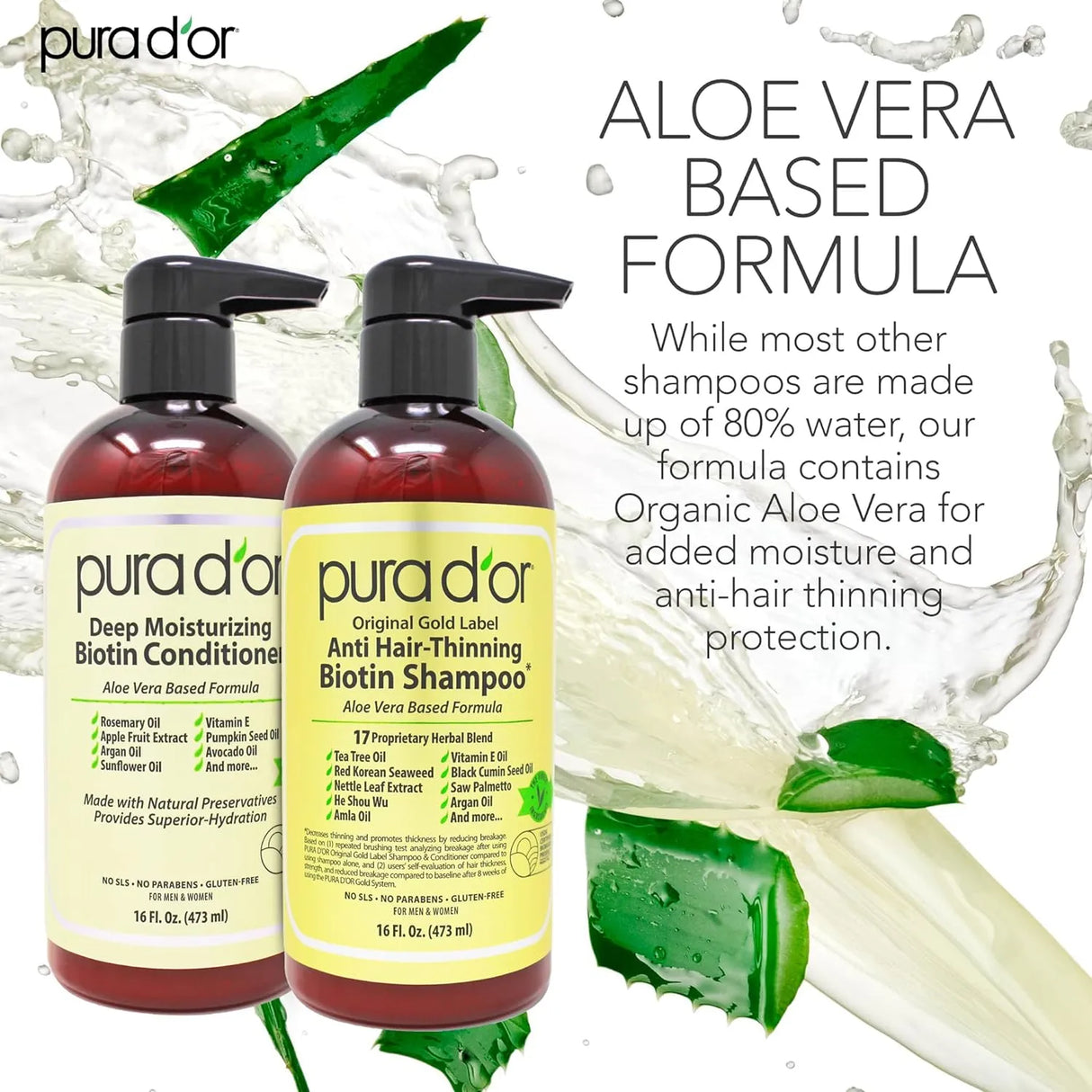 PURA D'OR Anti-Thinning Biotin Shampoo and Conditioner set - Kenya