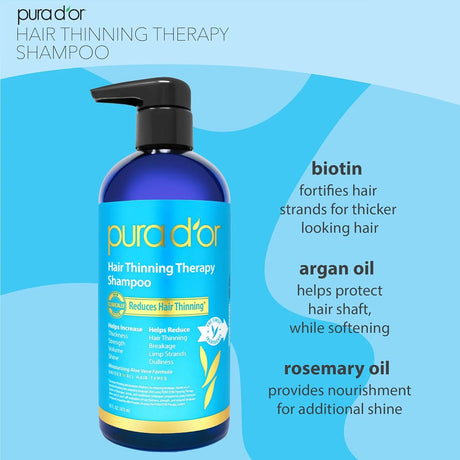 PURA D'OR Hair Thinning Therapy Biotin Shampoo and Conditioner Set - Kenya