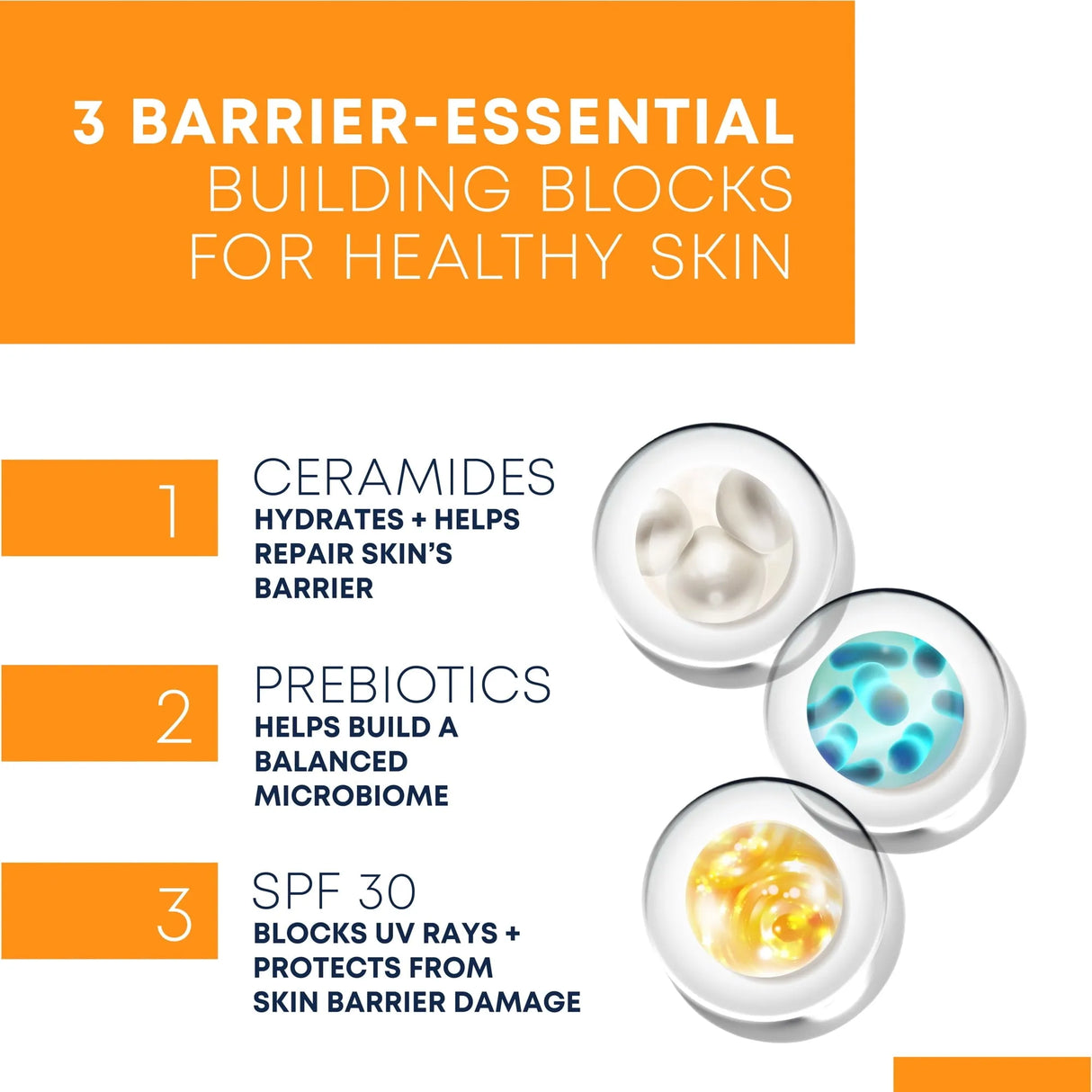 RoC Barrier Renew AM Moisturizer, SPF30, All Skin Types - Kenya