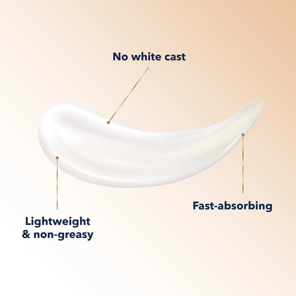 RoC Multi Correxion Revive + Glow Moisturizer SPF 30 - Kenya